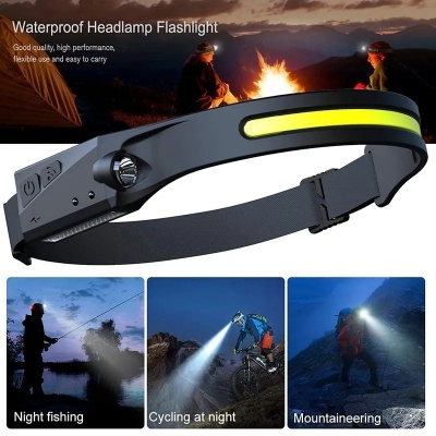 Full Vision Silicone Head Lamp TYPE-C Rechargeable Rubber Led Headlamp With Motion Sensor