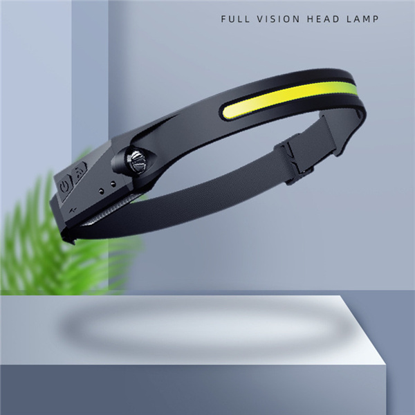 The hottest Light product in the Winter and Spring-Bicycle head lamp